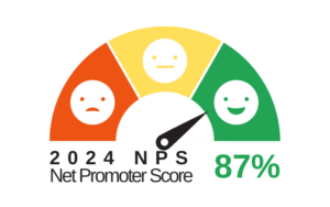 Net Promoter Score
